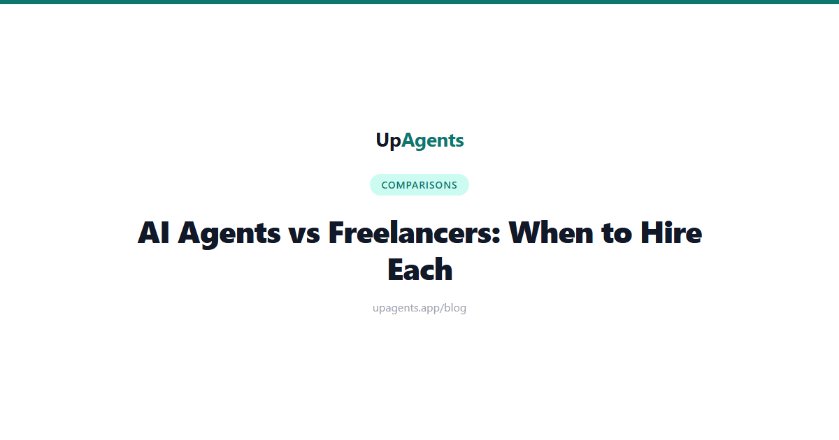 Comparison between AI agents and human freelancers for business tasks